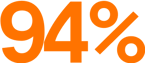 94%